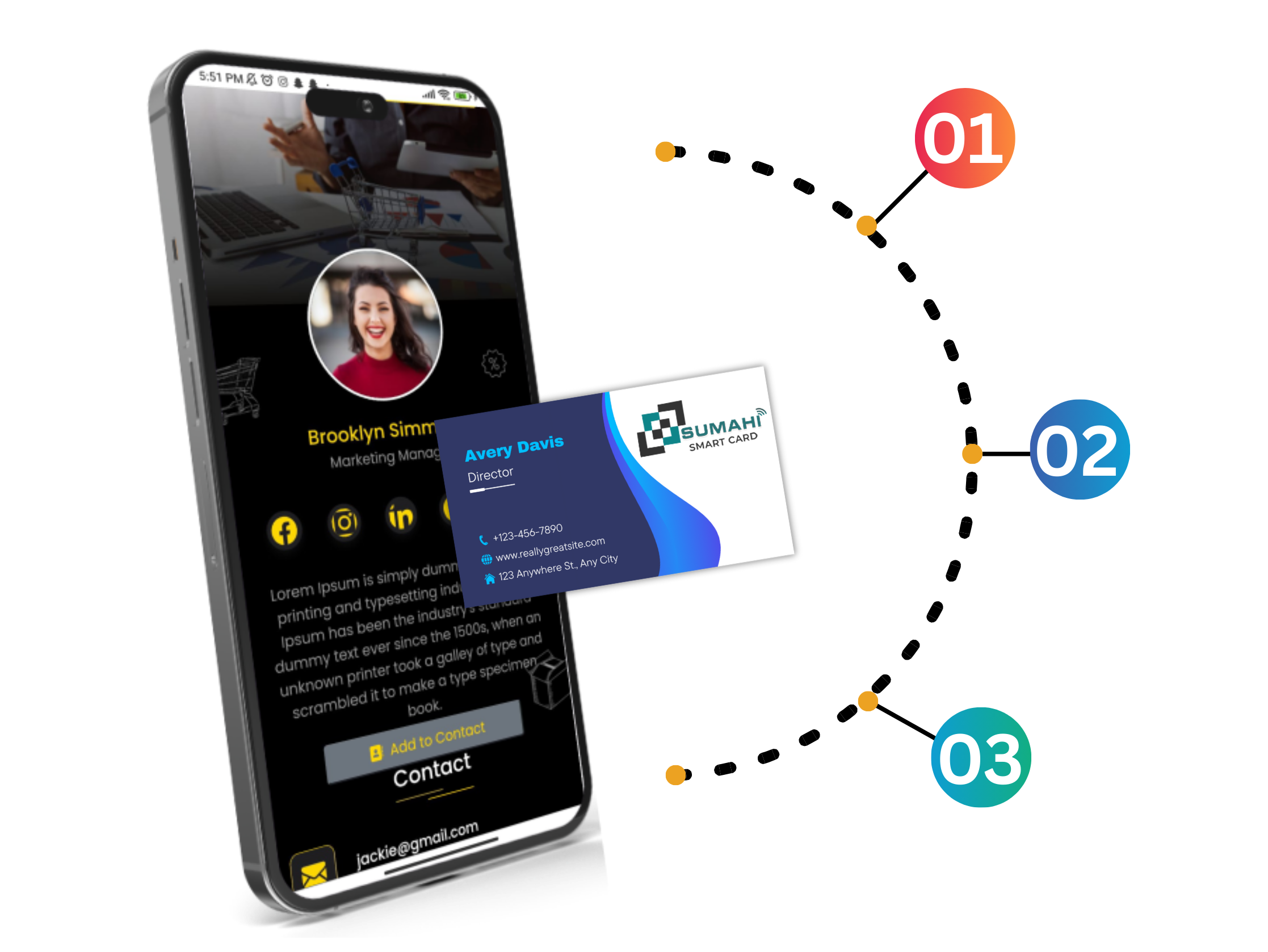 NFC Card and Phone